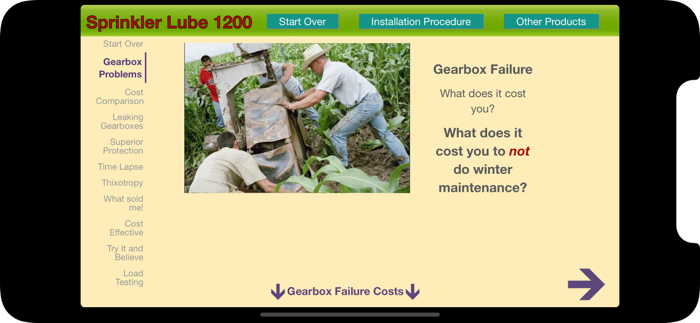 Sprinkler Lube 1200