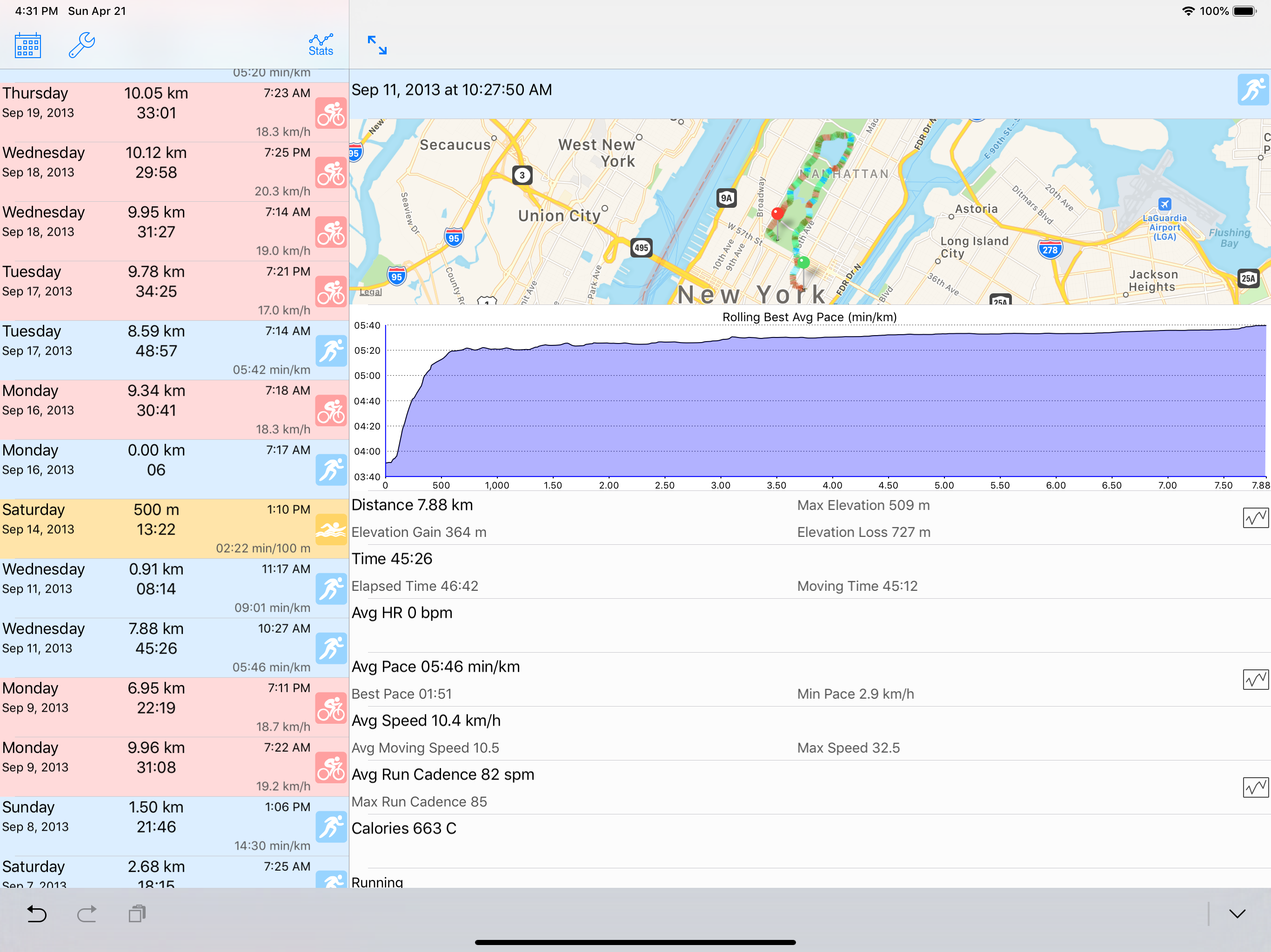 ConnectStats -