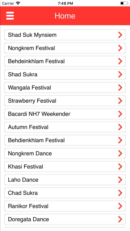 Meghalaya Famous Festival