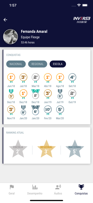 INVERSE Wit Parents(圖5)-速報App