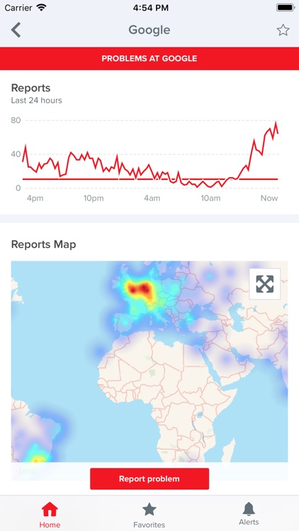 Downdetector