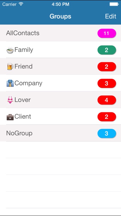 Contacts Grouping