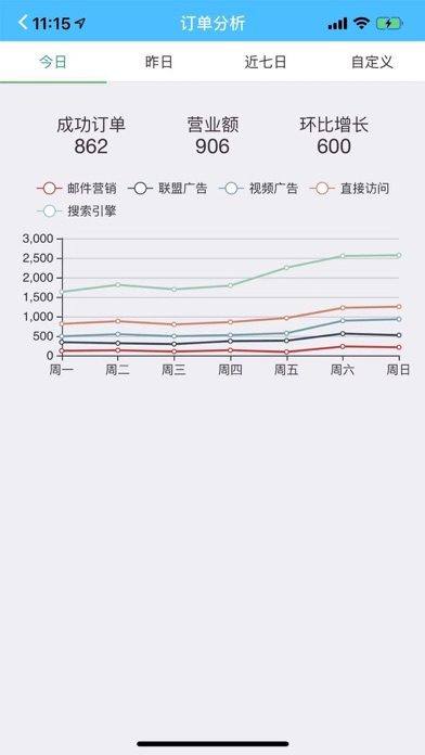 乐凯购商户端 screenshot 2