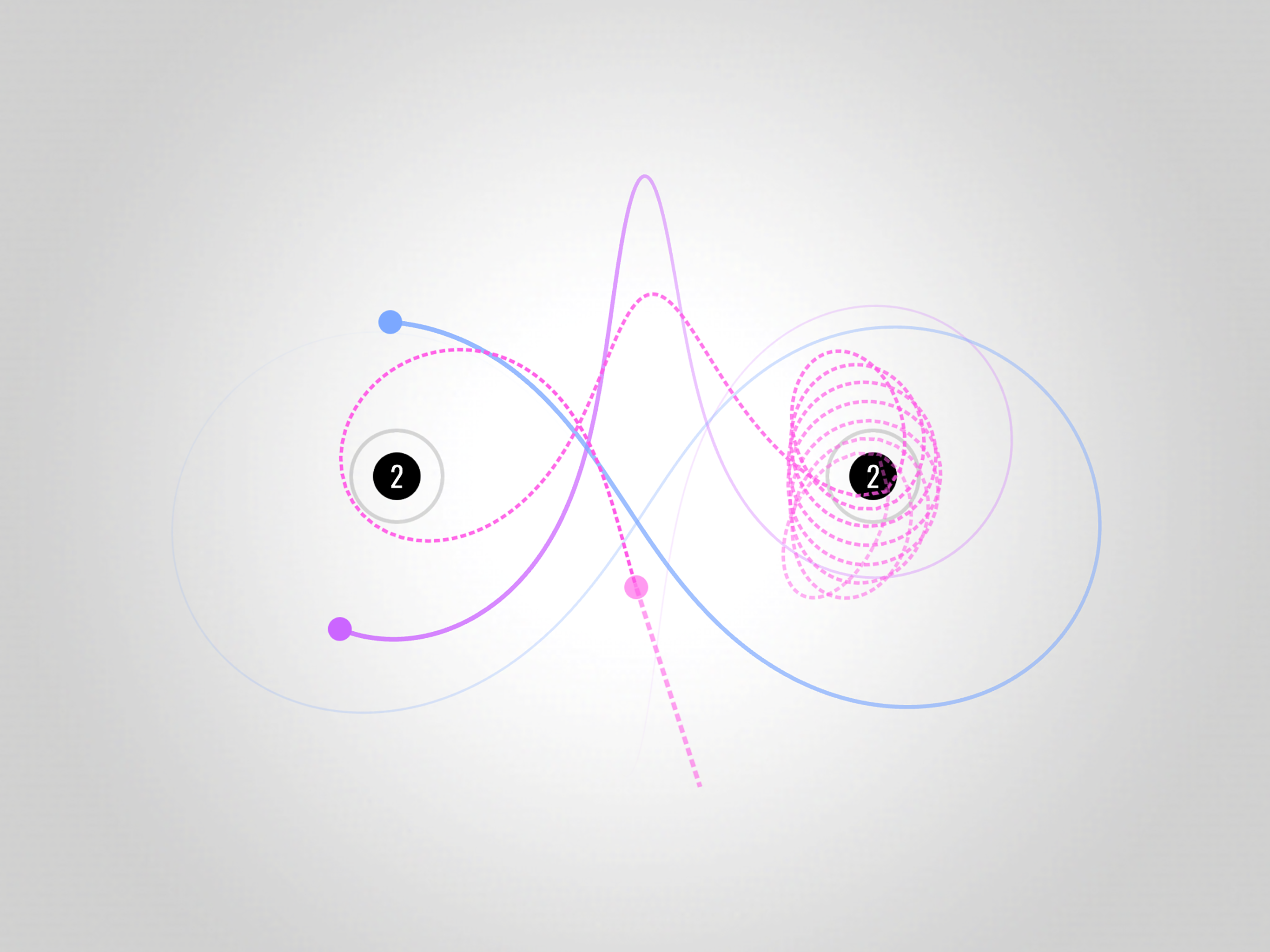 Orbit - Playing with Gravity screenshot 7