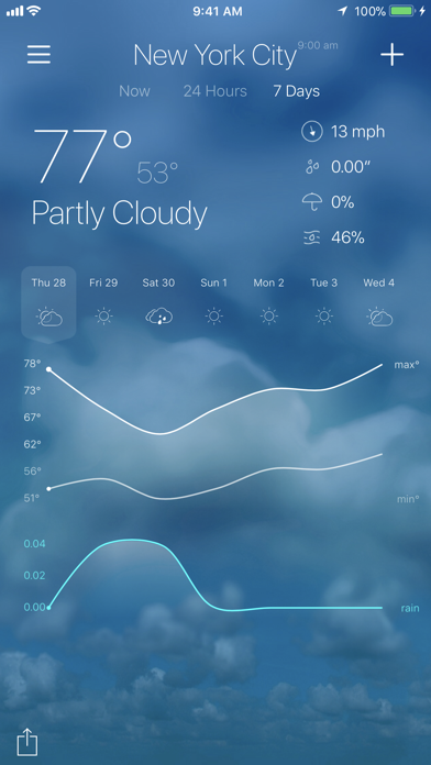 Screenshot #3 pour NextWeather