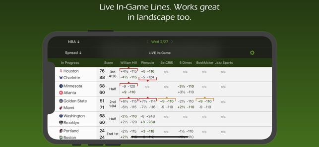 Live Scores and Odds(圖4)-速報App