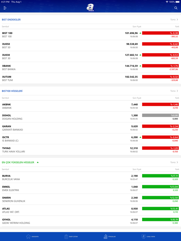 Screenshot #5 pour A PARA - Borsa, Döviz, Hisse