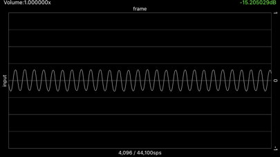 Audio Analyzerのおすすめ画像8