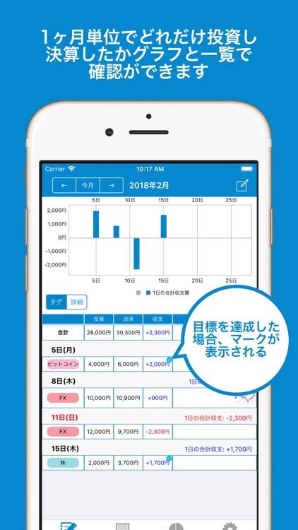 投資の収支管理帳