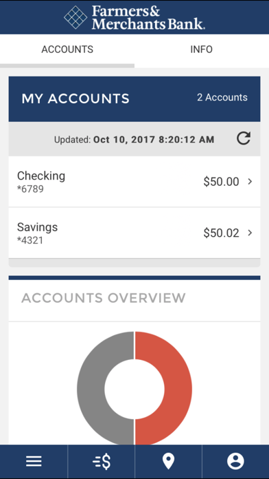 Farmers and Merchants Bank -NE Screenshot