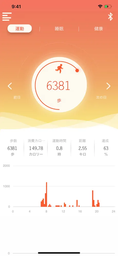 活動量計HR