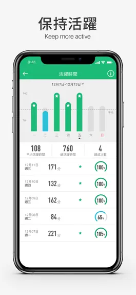 Game screenshot amor HealthKeeper – 你的健康管家! apk