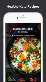 keto diet app & recipes problems & solutions and troubleshooting guide - 2