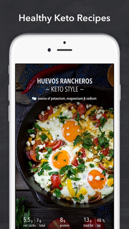 Keto Diet App & Recipes