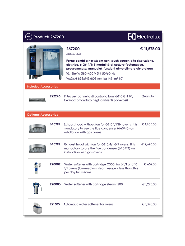 Electrolux Pro Price List