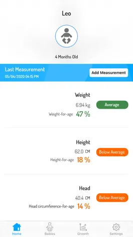 Game screenshot Ozeri Baby Scale apk