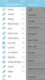 substitutions iphone screenshot 1
