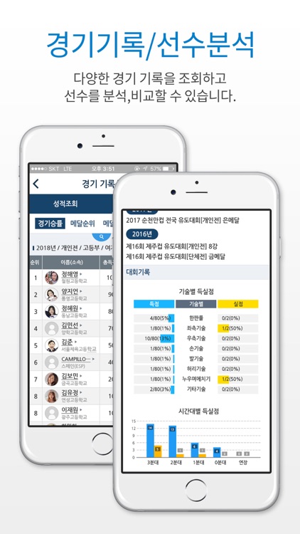 스포츠다이어리