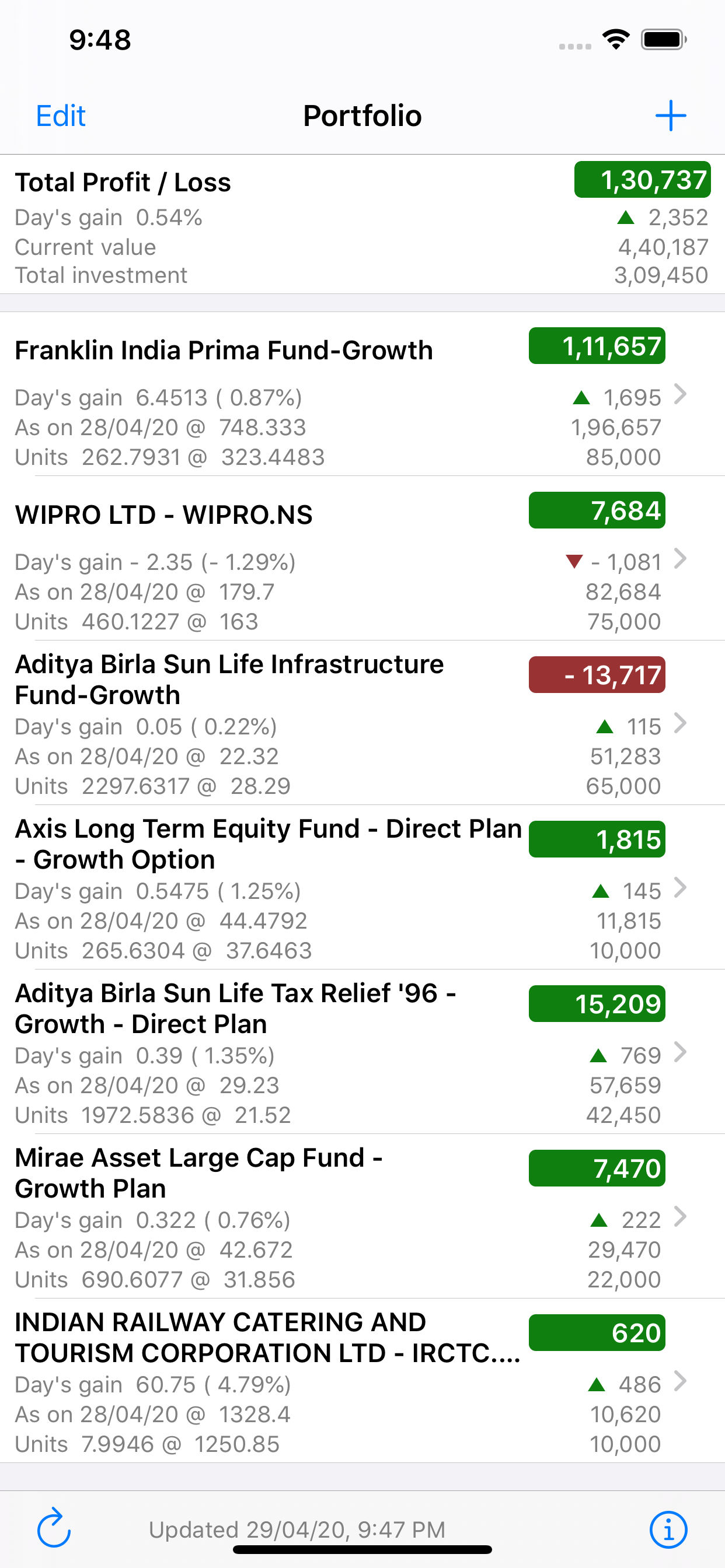 My Funds - Portfolio Tracker
