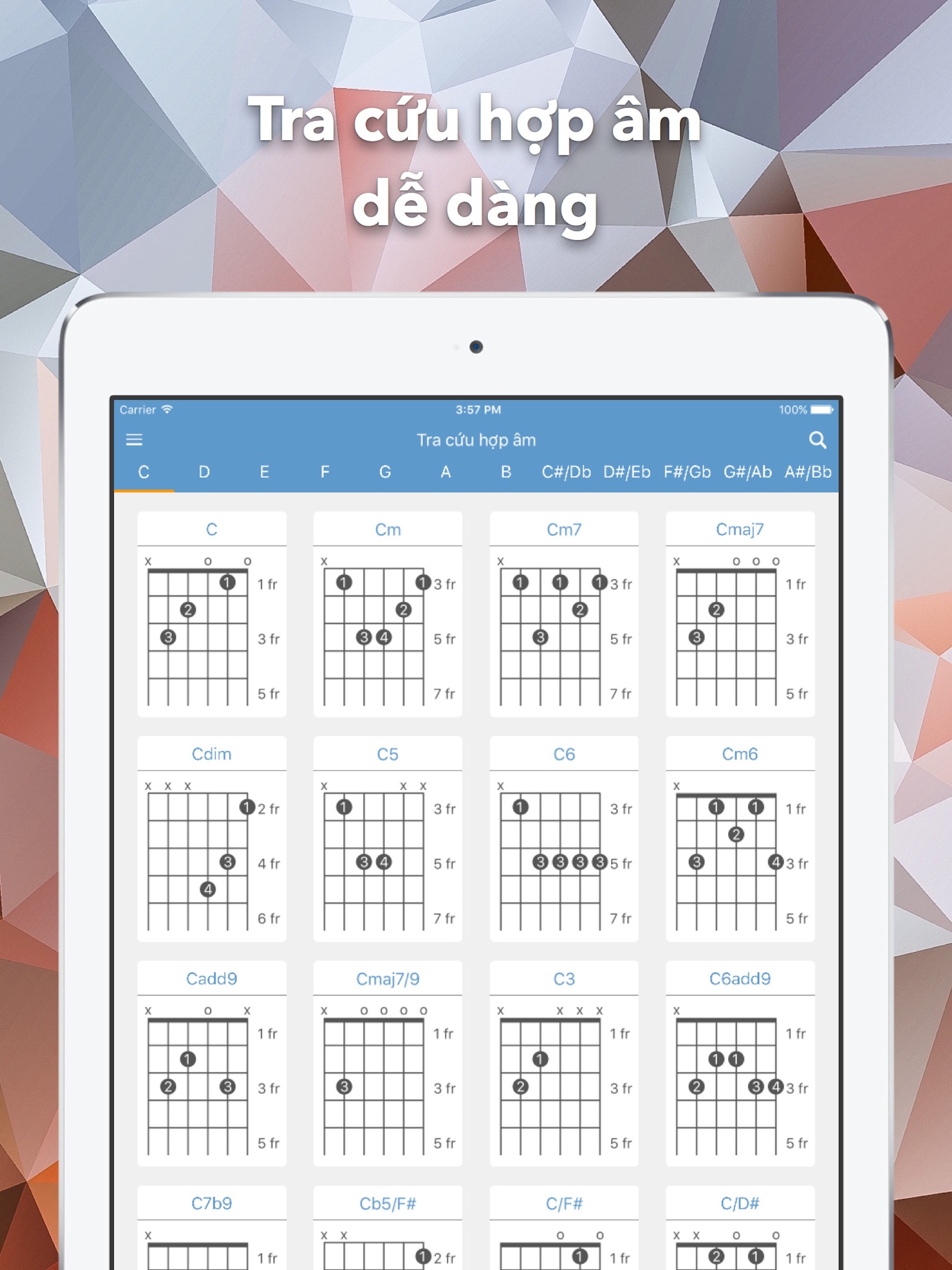 Hop Am Chuan - Guitar Tabs