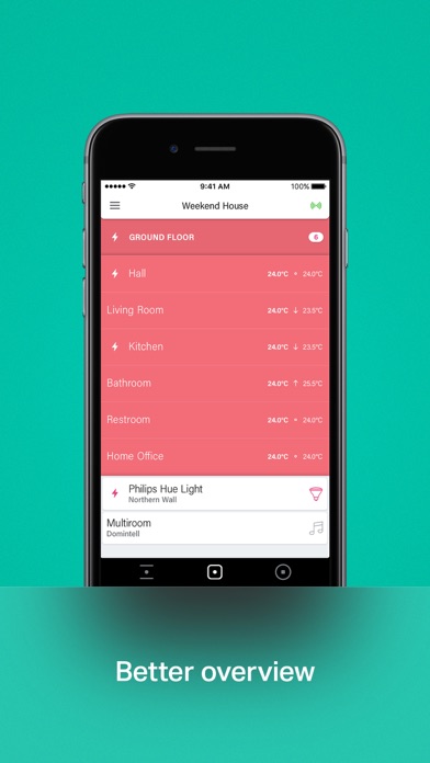 Screenshot #2 pour Unihome for Domintell
