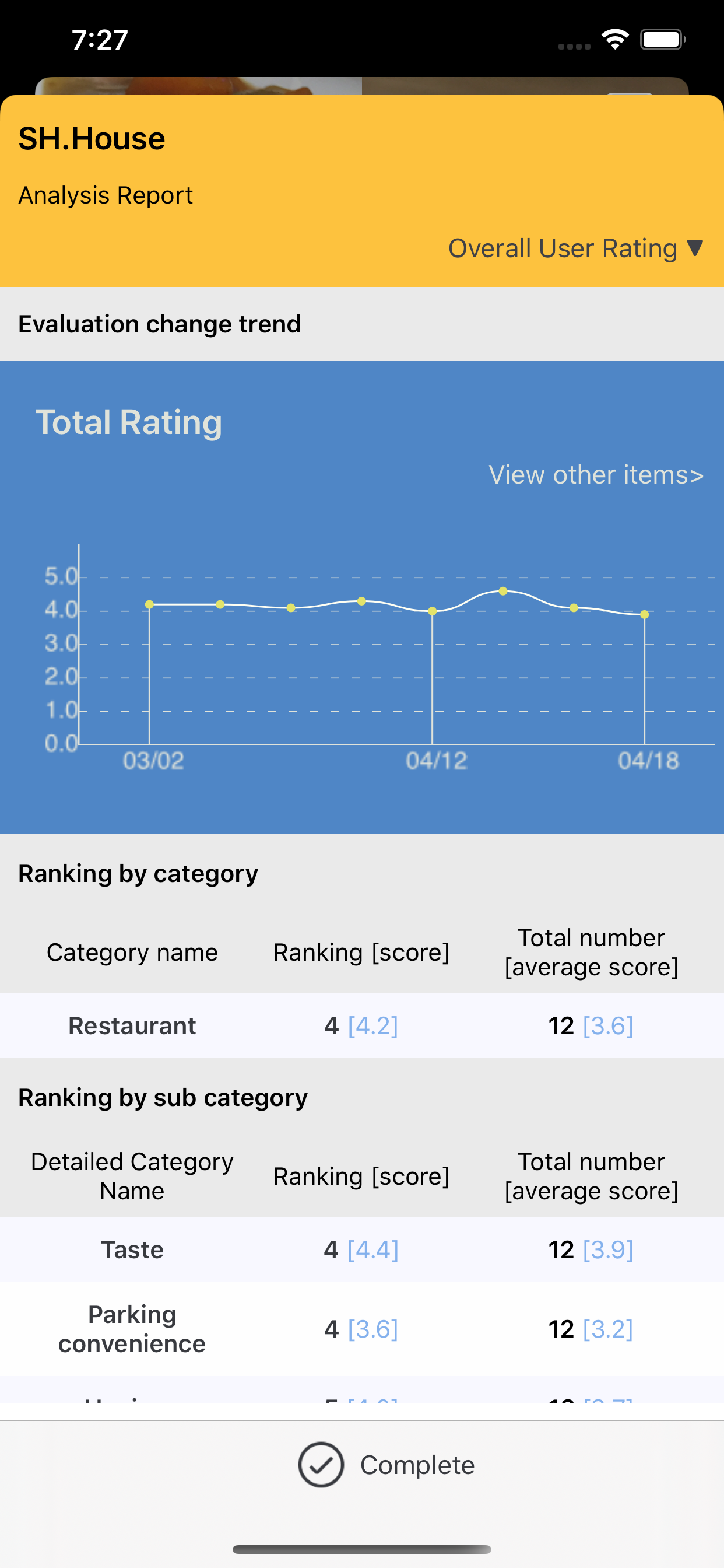 M17-Review,Evaluation,Rankings screenshot 5