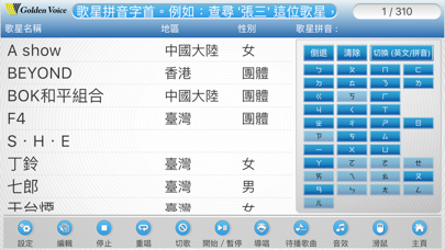 Screenshot #2 pour 歡樂神控