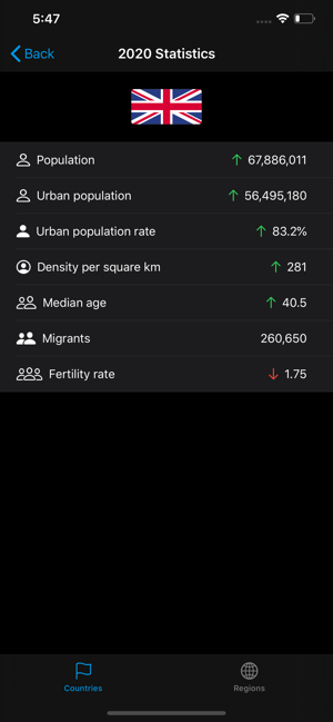 Population App(圖4)-速報App