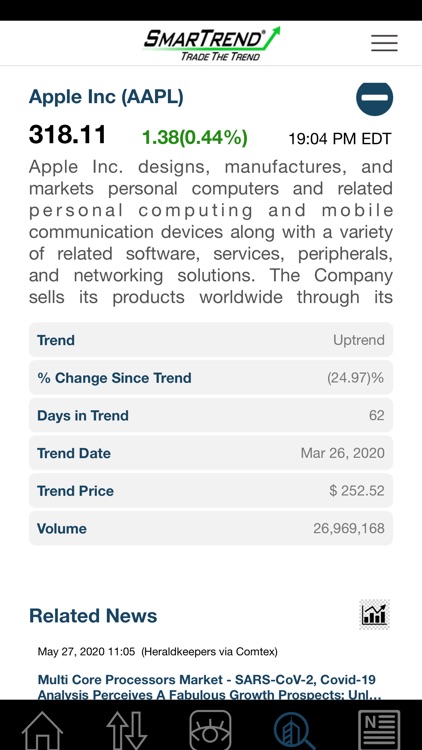 SmarTrend - Trends & Alerts screenshot-4