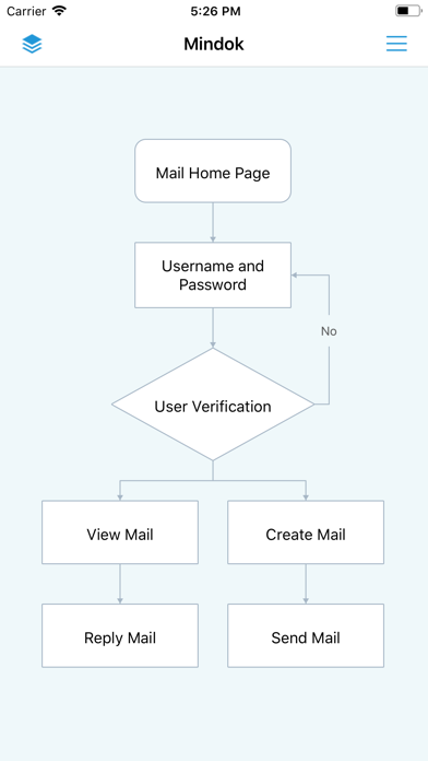 Screenshot #1 pour MindFlow - Struct Flow Diagram