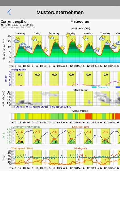 NEXT MobileDoc screenshot-4