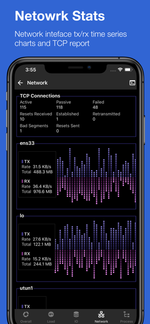 ‎ServerDog: Status, Terminal Screenshot