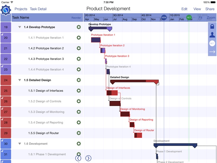 SG Project Pro 5