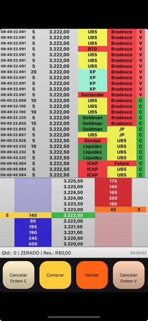 Sim. Day Trade(圖2)-速報App