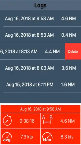 Game screenshot VelocitySail Lite hack
