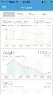 ihealth myvitals (legacy) iphone screenshot 1