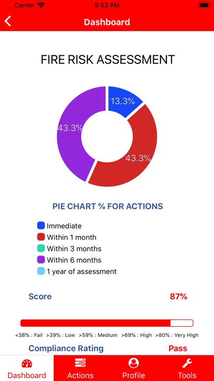 The Fire Safety Scheme screenshot-3