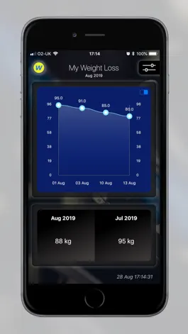 Game screenshot Weight Loss Tracker' mod apk