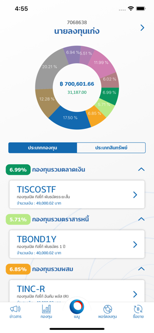 TISCO My Funds(圖2)-速報App