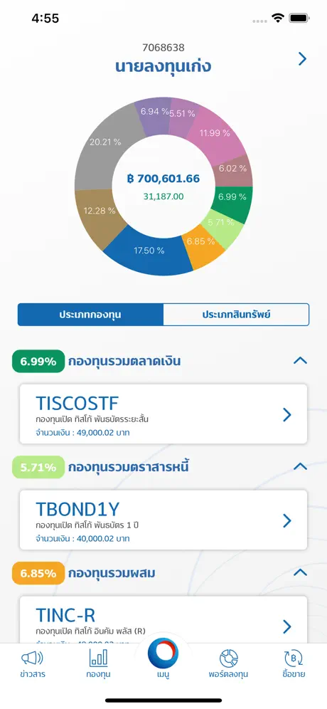 TISCO My Funds