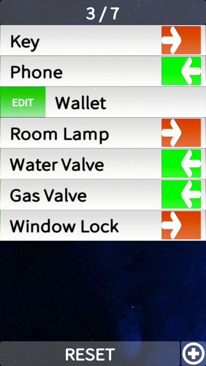 Going Out Check-List