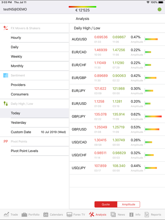 JForex HD iPad screenshot 4 - Finance app