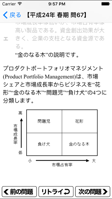 【令和2年春対応】基本情報技術者試験 午前問題集のおすすめ画像5