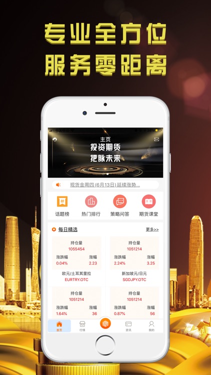 金鸿期货-全球期货行情资讯