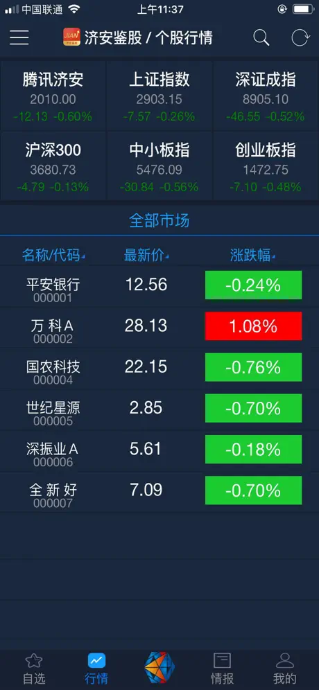 济安鉴股