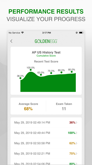 AP US History Practice Testのおすすめ画像4