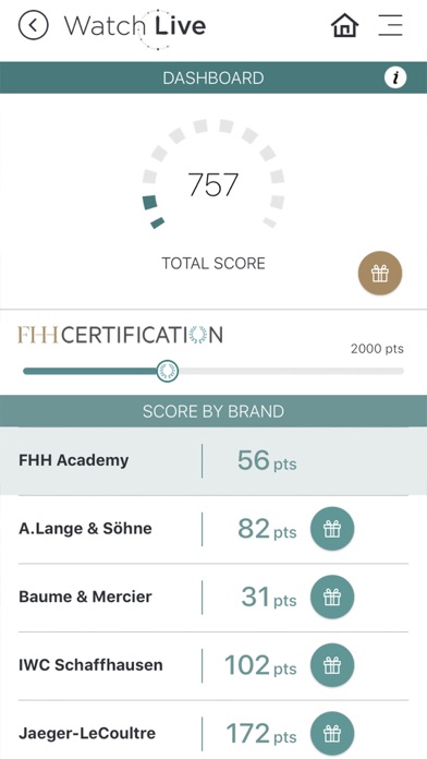 Watch Live - FHH Academy screenshot 2