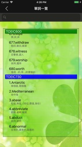 挑戰英語聽力 for the TOEIC®TEST screenshot