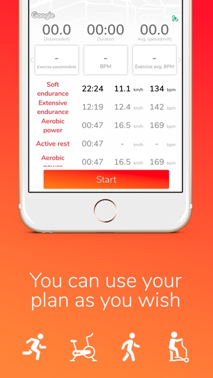 Formyfit - Fitness coaching screenshot-3