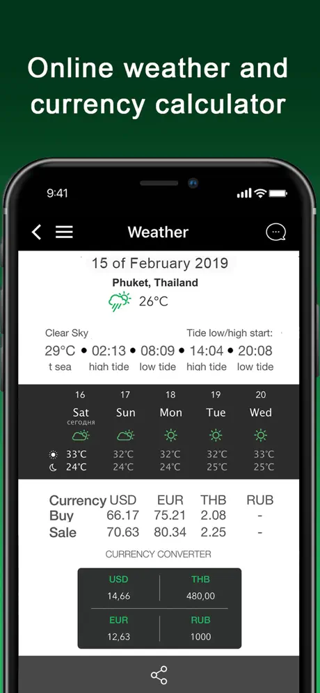 Phuket ON: map, routes, dating